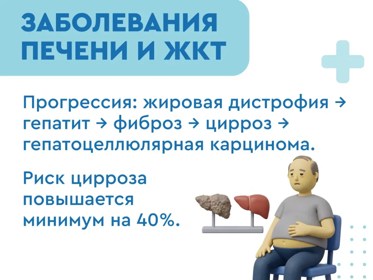 Главный терапевт Самарской области объяснил, почему отказ от алкоголя помогает снизить риск хронических болезней