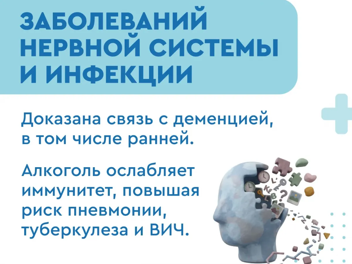 Главный терапевт Самарской области объяснил, почему отказ от алкоголя помогает снизить риск хронических болезней