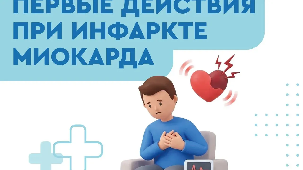 Симптомы инфаркта миокарда и первая помощь